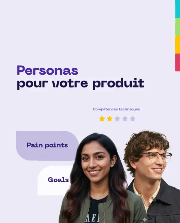 Personas